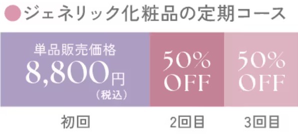 �W�F�l���b�N���ϕi�ɂ���